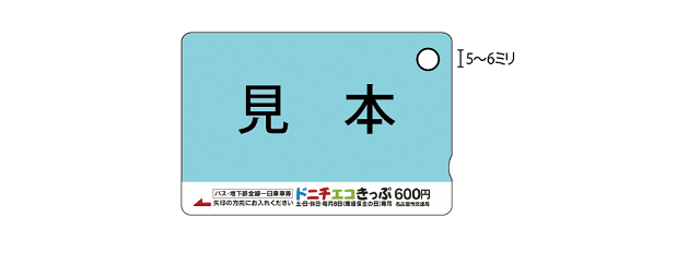 返却される乗車券のイメージ画像