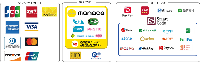 ご利用いただけるキャッシュレス決済ロゴ画像