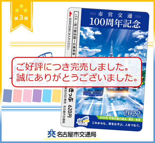市営交通100周年記念ドニチエコきっぷ　第3弾の券面デザインです。