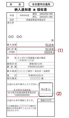 納入通知書兼領収書のみほん