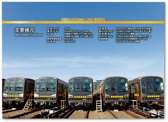 【鉄道ファイル】値下済❣️ 交通局オリジナル「キラ鉄ファイル」の販売について | 交通局グッズ