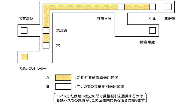 基幹バス新出来町線における、市バスと名鉄バスとの共通乗車適用区間の画像