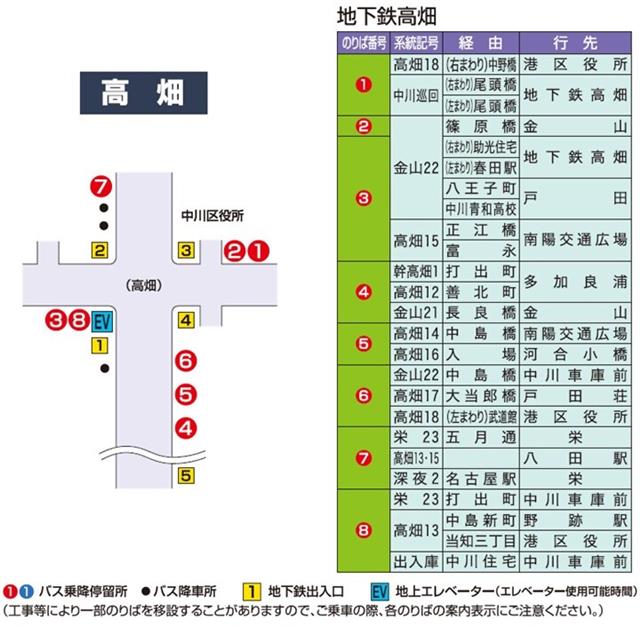 高畑駅のバスのりばの図です。テキストによる説明はバスのりば案内テキストページ（地下鉄高畑）をご覧ください。
