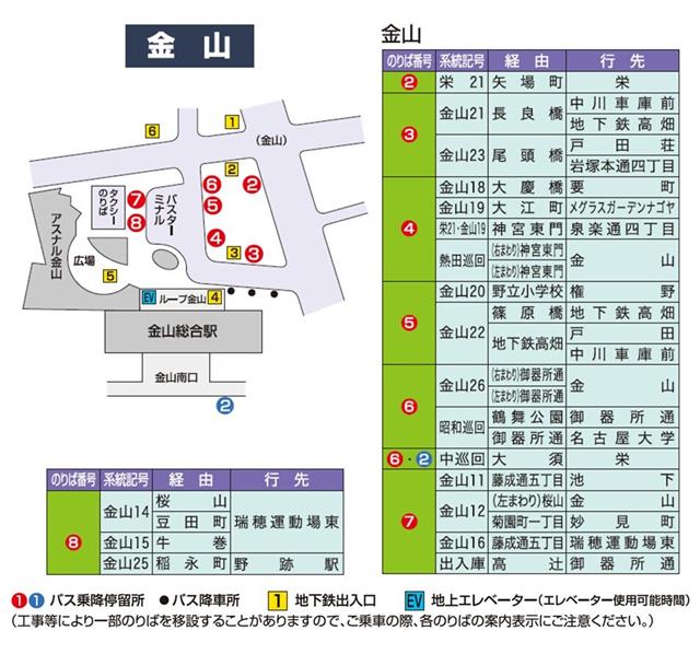 金山駅のバスのりばの図です。テキストによる説明はバスのりば案内テキストページ（金山）をご覧ください。