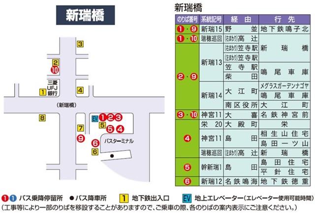 新瑞橋駅のバスターミナルの図です。テキストによる説明はバスのりば案内テキストページ（新瑞橋）をご覧ください。