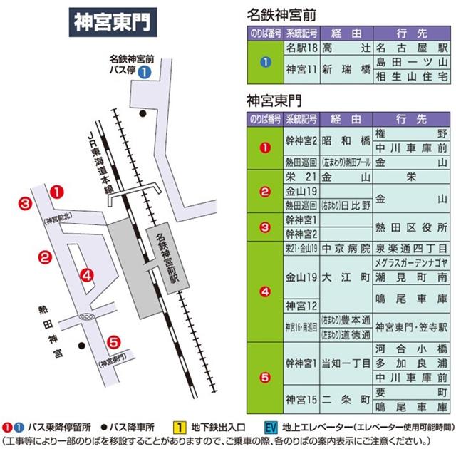 神宮東門バスのりばの図です。テキストによる説明はバスのりば案内テキストページをご覧ください。