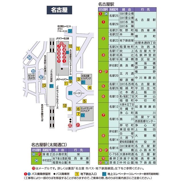 名古屋駅バスのりばの図です。テキストによる説明はバスのりば案内テキストページをご覧ください。