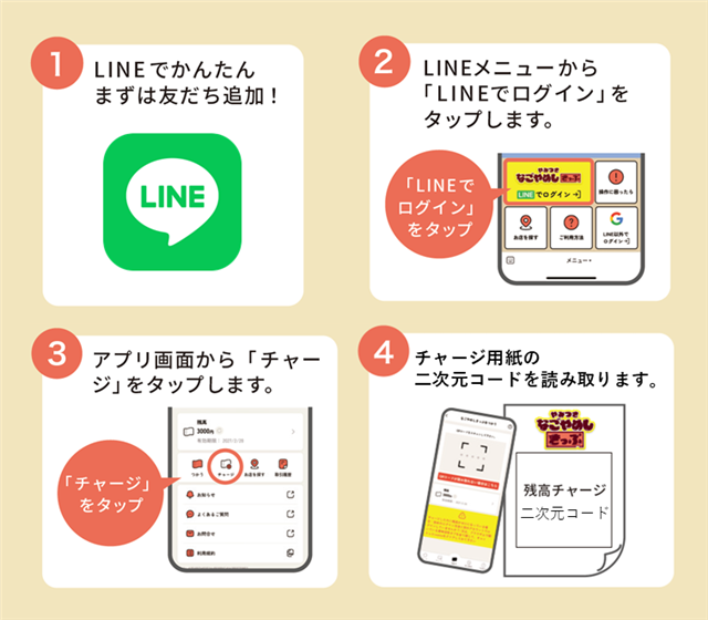 チャージ方法