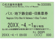 紙券の大人用バス・地下鉄一日乗車券の画像
