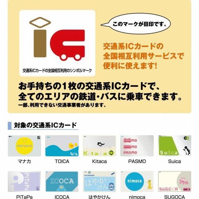 交通系ICカードの全国相互利用 | マナカとは | マナカ・乗車券